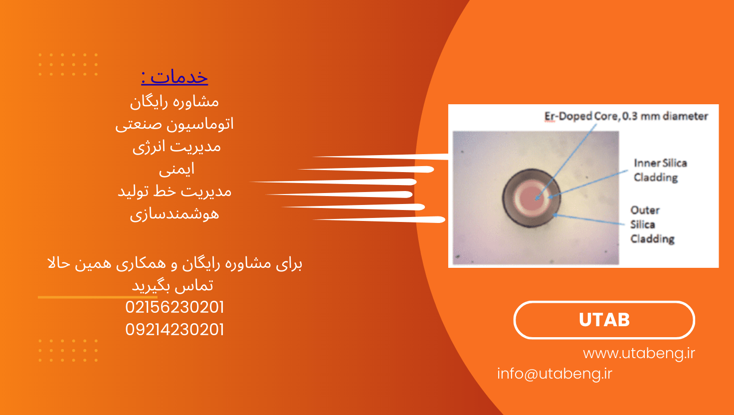 میله لیزر فیبر نوری فضای آزاد - فناوری ناسا برای افزایش توان پیک 1 میله لیزر فیبر نوری فضای آزاد